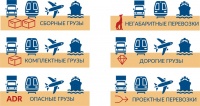 Документы при комбинированных и смешанных международных перевозках