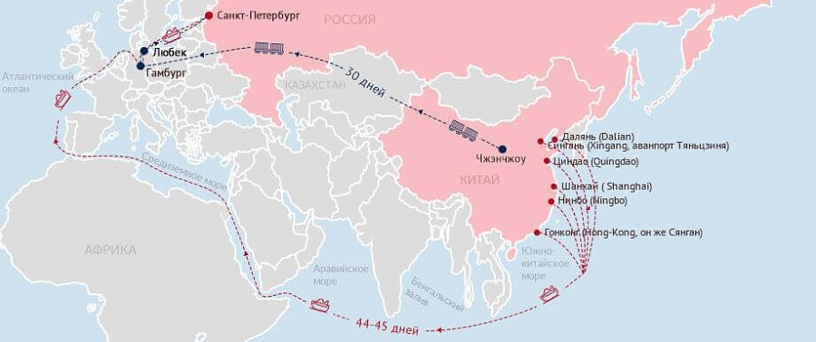 Грузоперевозки из Шанхая в Россию. Оптимизация стоимости услуги